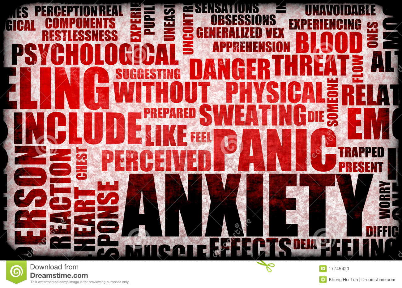 An iconographic showing the words Anxiety, Panic, Trapped, Danger, Threat and the feelings and physical sensations of it